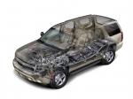 Chevrolet Tahoe 2006 года